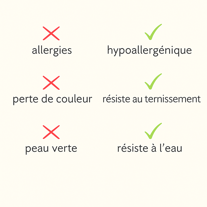 Collier à plaques empilées